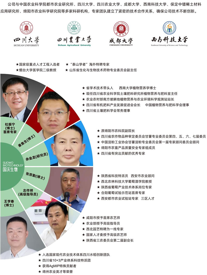 專家團隊.jpg